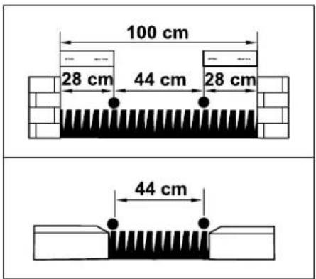 100 cm 28 cm 44 cm 28 cm 44 cm
