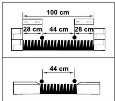 100 cm 28 cm 44 cm 28 cm 44 cm