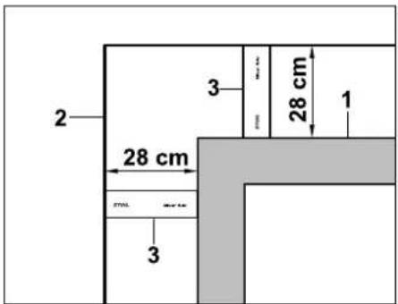 2 3 28 cm 1 28 cm mm 3