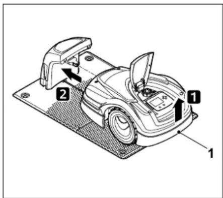 STIHL iMow RMI 422 - Handmatig indocken: - 1