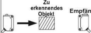 PANASONIC CX412PZ - EMPFINDLICHKEIT ANPASSEN - 2