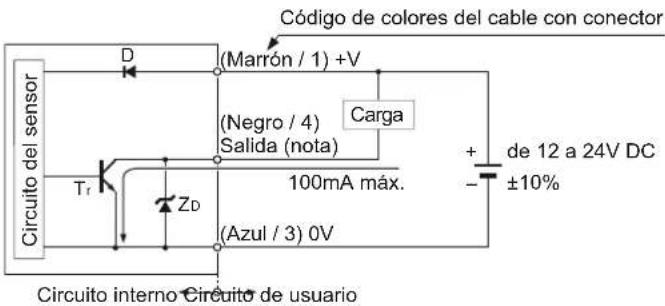 PANASONIC CX412PZ - Salida NPN - 1