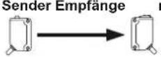 PANASONIC CX412PZ - EMPFINDLICHKEIT ANPASSEN - 1