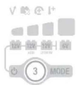 NOCO Genius 2X2 - Tempos de Carregamento. - 7