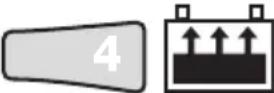 Tecmate Optimate 4 CANbus - PROCEEDING TO CHARGE: - 7