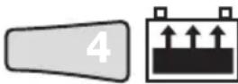 Tecmate Optimate 4 CANbus - INICIAR LE CARGA - 8