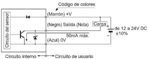 PANASONIC EX33PN - DIAGRAMAS DEL CIRCUITO DE E/S - 1