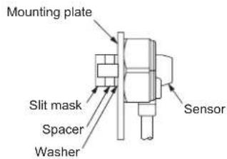 PANASONIC EX33PN - Mounting method - 1