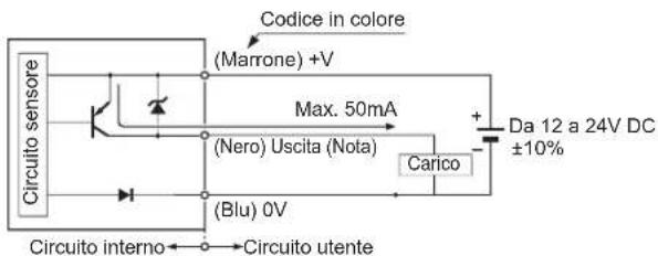 PANASONIC EX33PN - SCHEMI CIRCUITALI INGRESSO/USCITA - 2