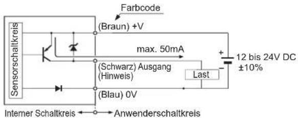 PANASONIC EX33PN - E/A SCHALTPLÄNE - 2