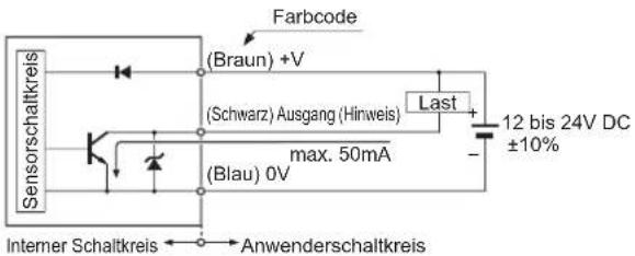 PANASONIC EX33PN - E/A SCHALTPLÄNE - 1