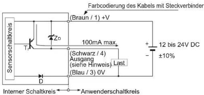 PANASONIC CX493PZ Photelectric Sensor - E/A SCHALTPLÄNE - 3
