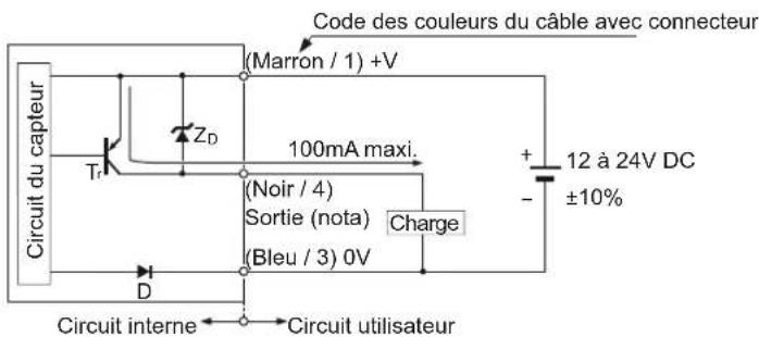 PANASONIC CX493PZ Photelectric Sensor - Version sortie PNP - 1