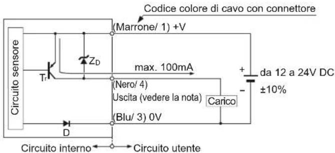 PANASONIC CX493PZ Photelectric Sensor - Tipo con uscita PNP - 1
