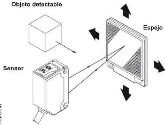 PANASONIC CX493PZ Photelectric Sensor - Modelo de reflexión sobre espejo - 1