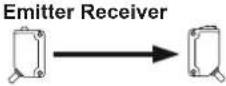 PANASONIC CX493PZ Photelectric Sensor - SENSITIVITY ADJUSTMENT - 1