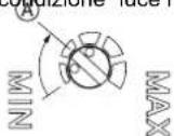 PANASONIC CX493PZ Photelectric Sensor - REGOLAZIONE DELLA SENSIBILITÀ - 7