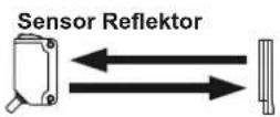 PANASONIC CX493PZ Photelectric Sensor - EMPFINDLICHKEIT ANPASSEN - 3