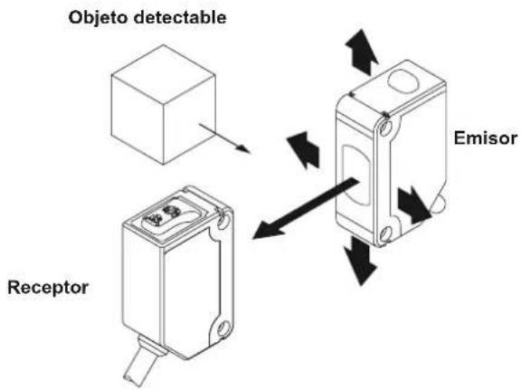 PANASONIC CX493PZ Photelectric Sensor - Modelo de barrera - 1