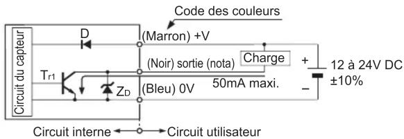 PANASONIC EX11SBPN - SCHÉMAS DE CONNEXION D'ENTRÉE/DE SORTIE - 1