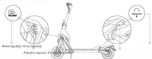 SEGWAY Ninebot KickScooter GT1E - Marca comercial - 5