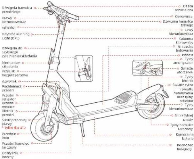 SEGWAY Ninebot KickScooter GT1E - Marca comercial - 1