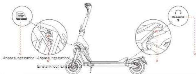 SEGWAY Ninebot KickScooter GT1E - 4