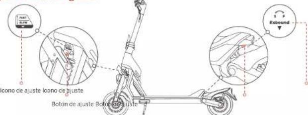 SEGWAY Ninebot KickScooter GT1E - Diagrama - 4