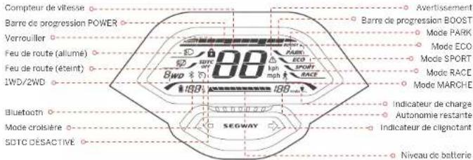 SEGWAY Ninebot KickScooter GT1E - 4