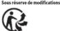 BOSCH WP 2500 - Instructions d'utilisation - 1