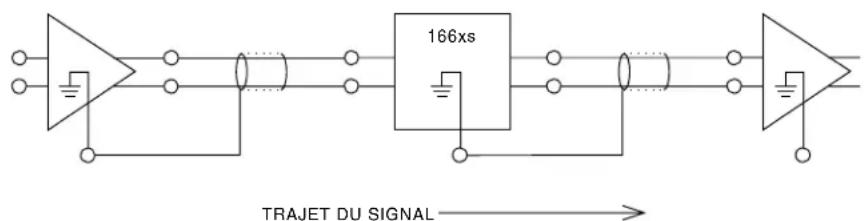 DBX 166xs - Mise à la masse - 1