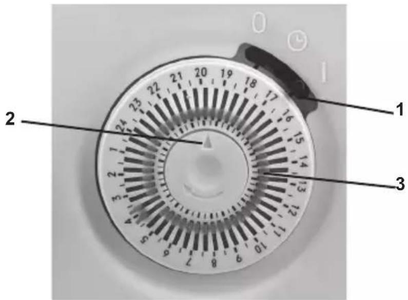 ARDES AR4F10TI - Instructions for use - 1