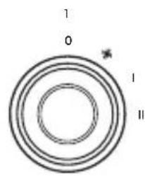 ARDES AR4P03O - AR4P03 - 3