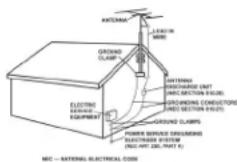 GEMINI CDM4000BT - GROUNDINGORPOLARIZATION: - 2