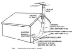 GEMINI CDM4000BT - MISEALATERRE: - 2