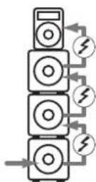 HK AUDIO Linear 5 MK II 118 Sub A - Link - 1