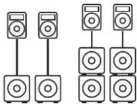 HK AUDIO Linear 5 MK II 118 Sub A - Montage sur mât - 1