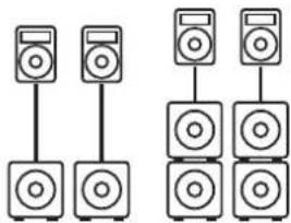 HK AUDIO Linear 5 MK II 118 Sub A - System-Beispiele - 1