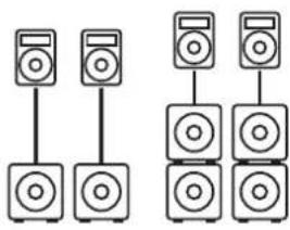 HK AUDIO Linear 5 MK II 118 Sub A - Instalación con la barra distanciadora - 1