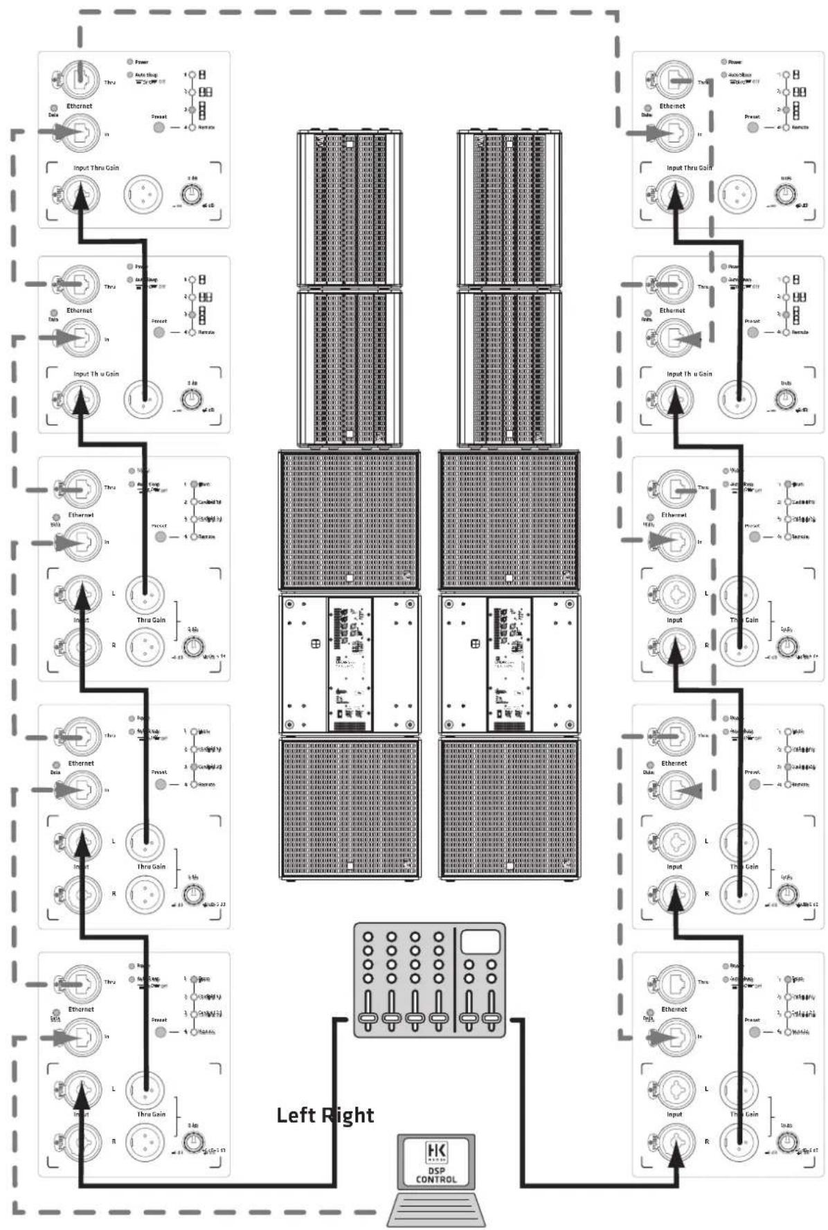 HK AUDIO Linear 5 MK II 118 Sub A - LINEAR 5 MK II 118 Sub HPA - 1