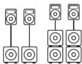 HK AUDIO Linear 5 MK II 118 Sub A - Setting up Speakers on Poles - 1
