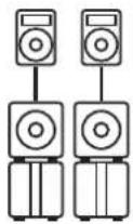 HK AUDIO Linear 5 MK II 118 Sub A - Configuración de un sistema cardioide 1:1 - 1