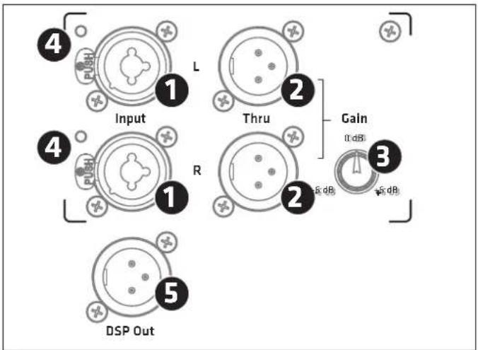 HK AUDIO Linear 5 MK II 118 Sub A - LINEAR 5 MK II 308 LTA LINEAR 5 MK II 118 Sub HPA - 2