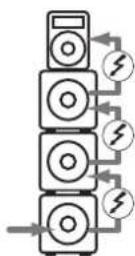 HK AUDIO Linear 5 MK II 118 Sub A - Link - 1