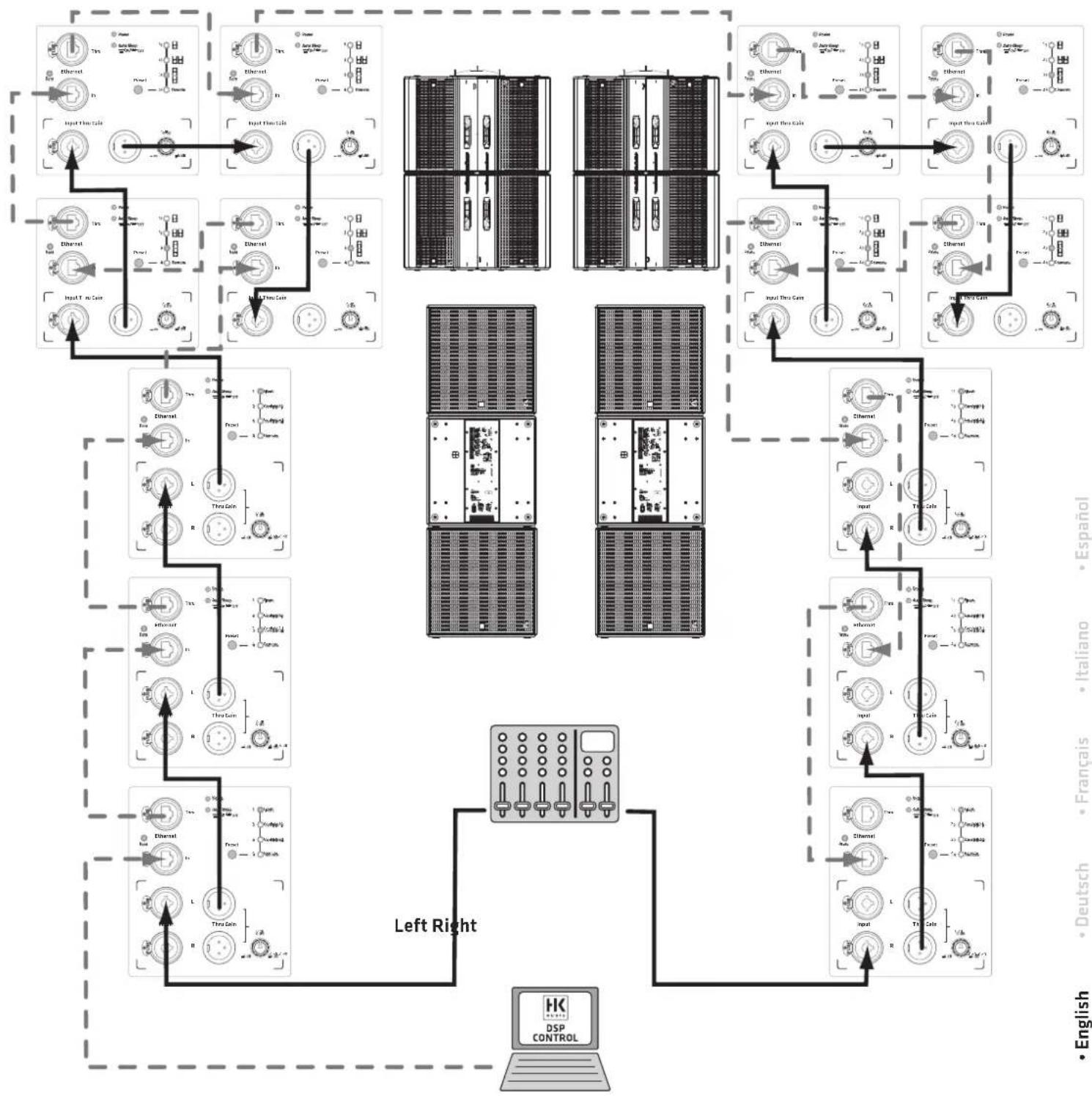 HK AUDIO Linear 5 MK II 118 Sub A - Combination with LINEAR Series speakers (e.g. LINEAR 5 LTS A, LINEAR Sub 4000 A, etc.) - 3