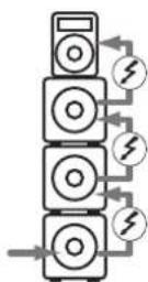HK AUDIO Linear 5 MK II 118 Sub A - Link - 1