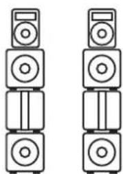 HK AUDIO Linear 5 MK II 118 Sub A - Configurazione cardioid 2:1 - 1