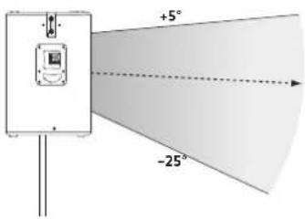 HK AUDIO Linear 5 MK II 118 Sub A - Single - 1