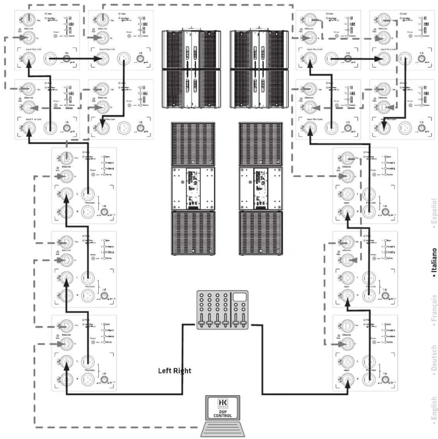 HK AUDIO Linear 5 MK II 118 Sub A - Barra distanziale con manovella - 3