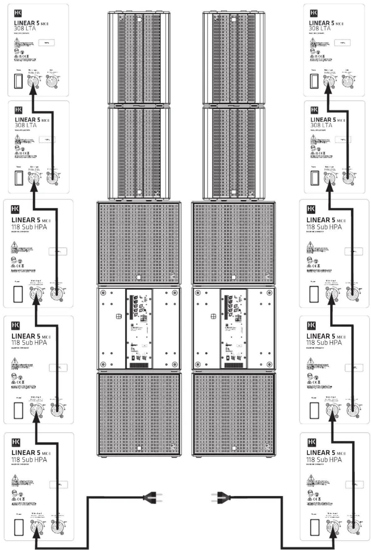 HK AUDIO Linear 5 MK II 118 Sub A - Barra distanziale con manovella - 4